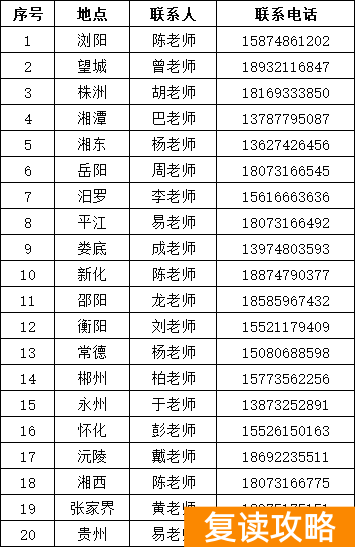 长沙复读学校招生电话（长沙市北大新世纪恒定中学2021届复读班招生简章）